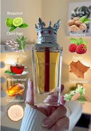 Dynasty Unisex 100ML EDP Spray For Beast Longevity!